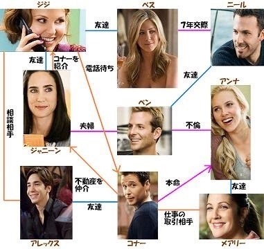 Images Of そんな彼なら捨てちゃえば Japaneseclass Jp
